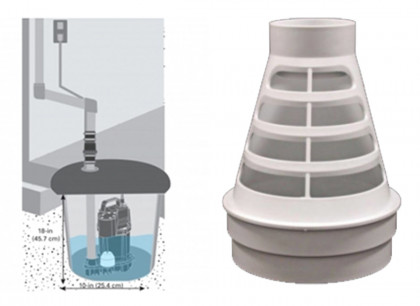 a diagram of a sump pump and basin