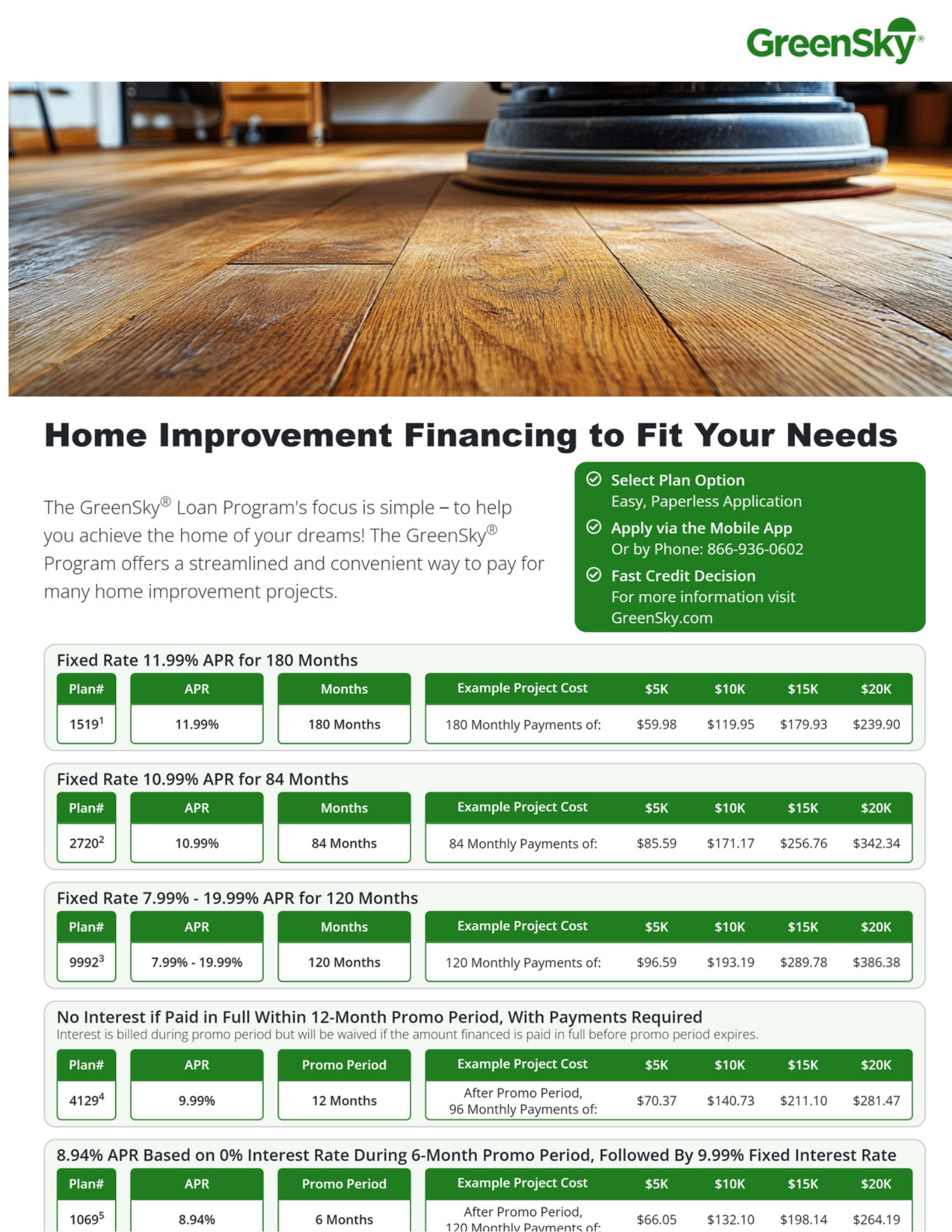 A flyer for GreenSky home improvement financing, showing loan plans, APR rates, payment terms, estimated monthly payments, and company contact information.